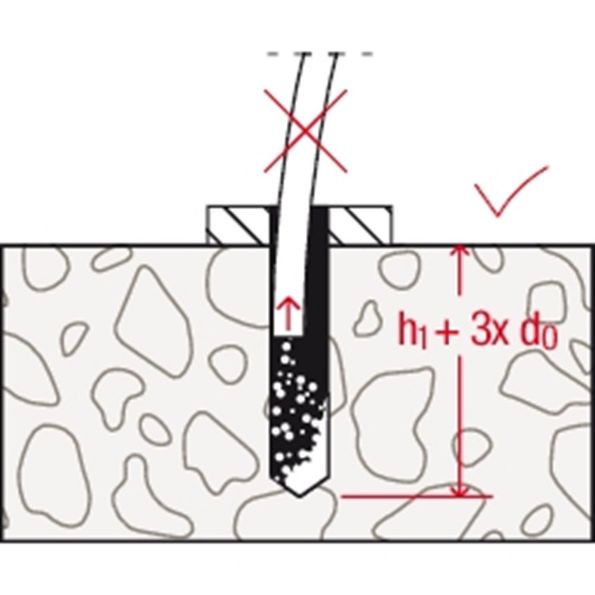 Afbeelding - https-www-ez-catalog-nl-Asset-069e682509c243a08abbce10253b33bf-ImageFullSize-w1-m-l-04-fbs-ultracut-rot-f-sall-aqq-v1-jpg